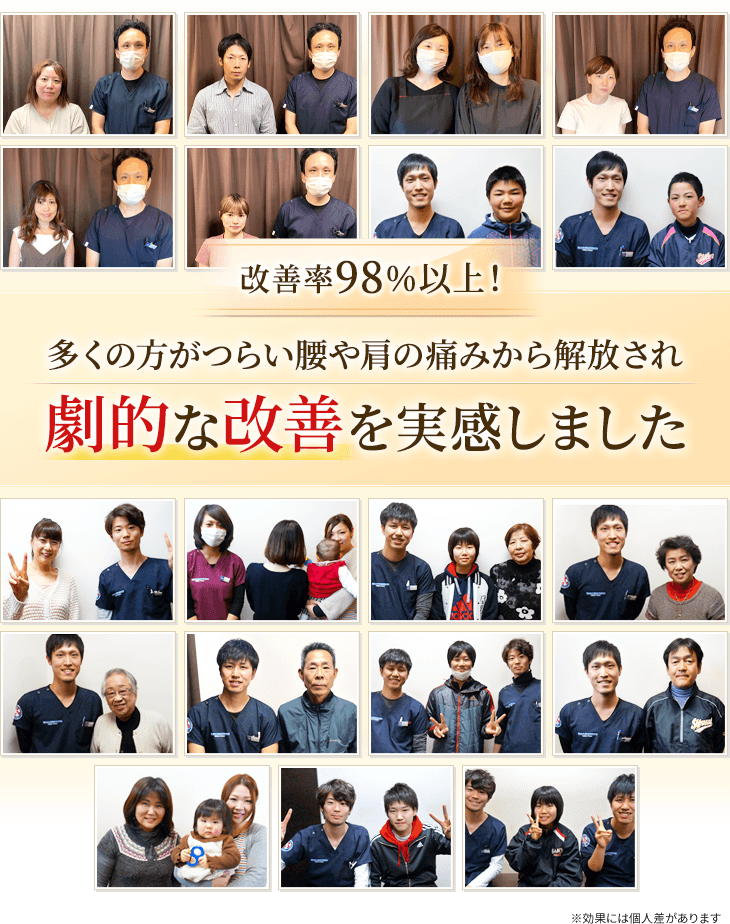 改善率98%以上！多くの方がつらい腰や肩の痛みから解放され劇的な改善を実感しました