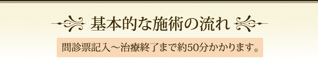 基本的な施術の流れ|問診票記入～治療終了まで約50分かかります。