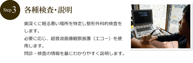 step3.各種検査・説明