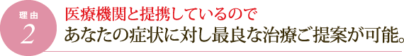 理由2.医療機関と提携しているのであなたの症状に対し最良な治療ご提案が可能。