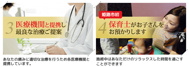 3.医療機関と提携し最良な治療ご提案。4.姫路市初！保育士がお子さんをお預かりします。